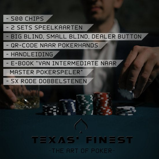 Texas' Finest Silver Pokerset - Inclusief E-Book - 500 Pokerchips